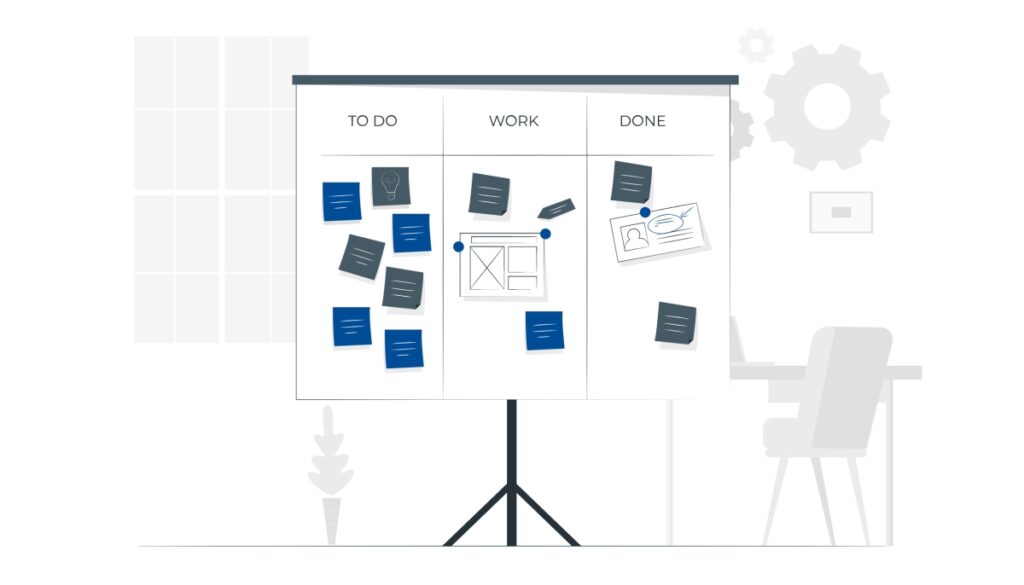 Kanban Project Management Methodology